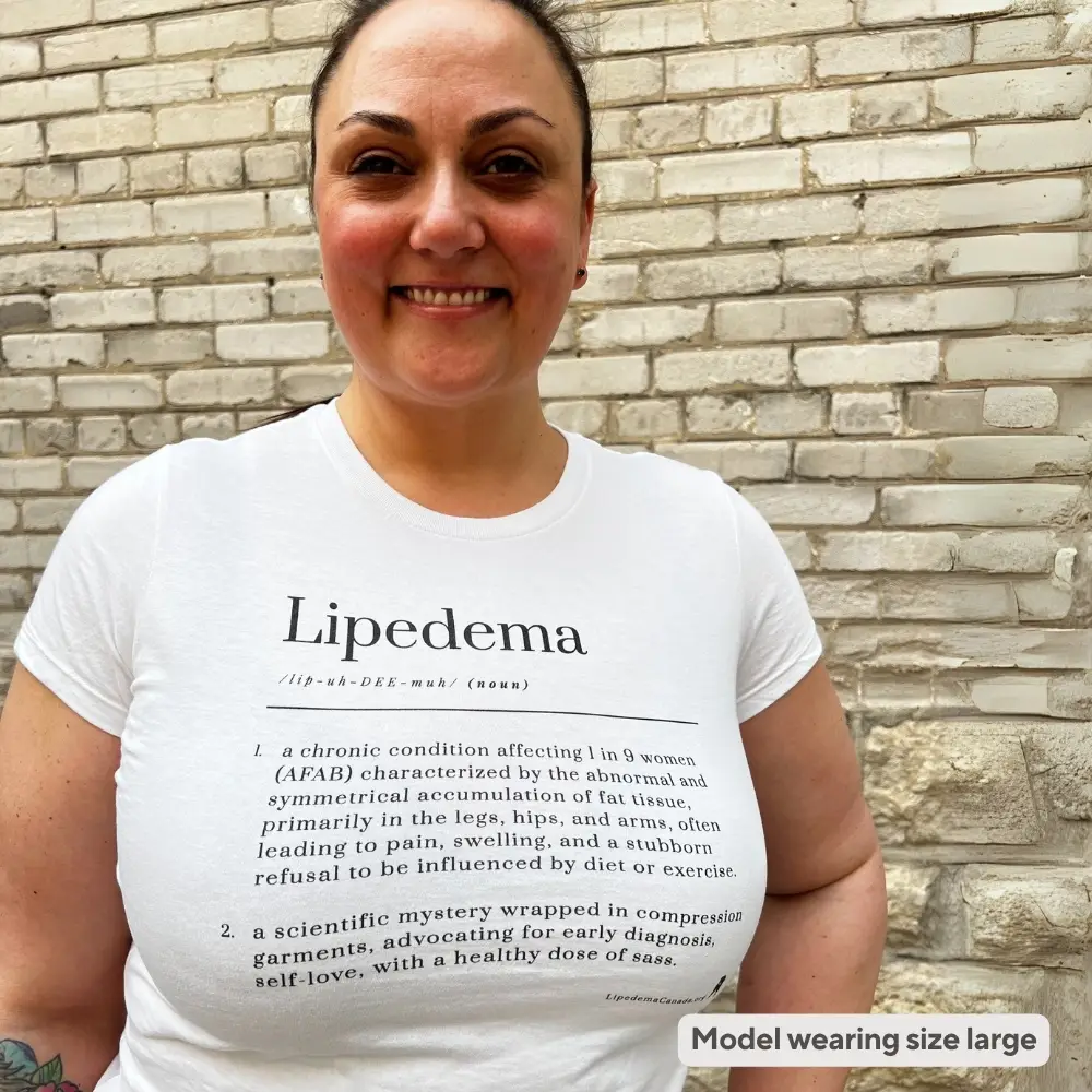 Lipedema Awareness Month: Package C