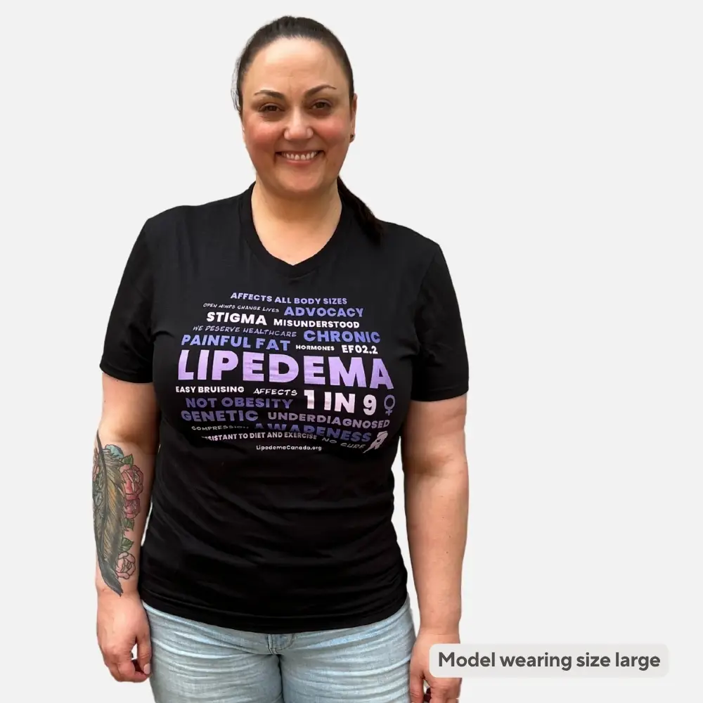 Lipedema Awareness Month: Package A