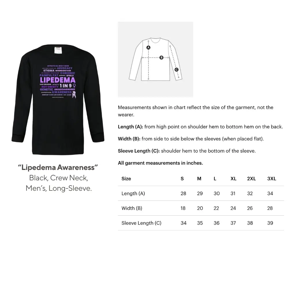 Lipedema Awareness Month: Package B