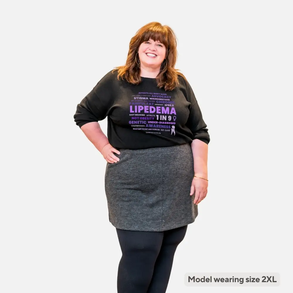 Lipedema Awareness Month: Package B