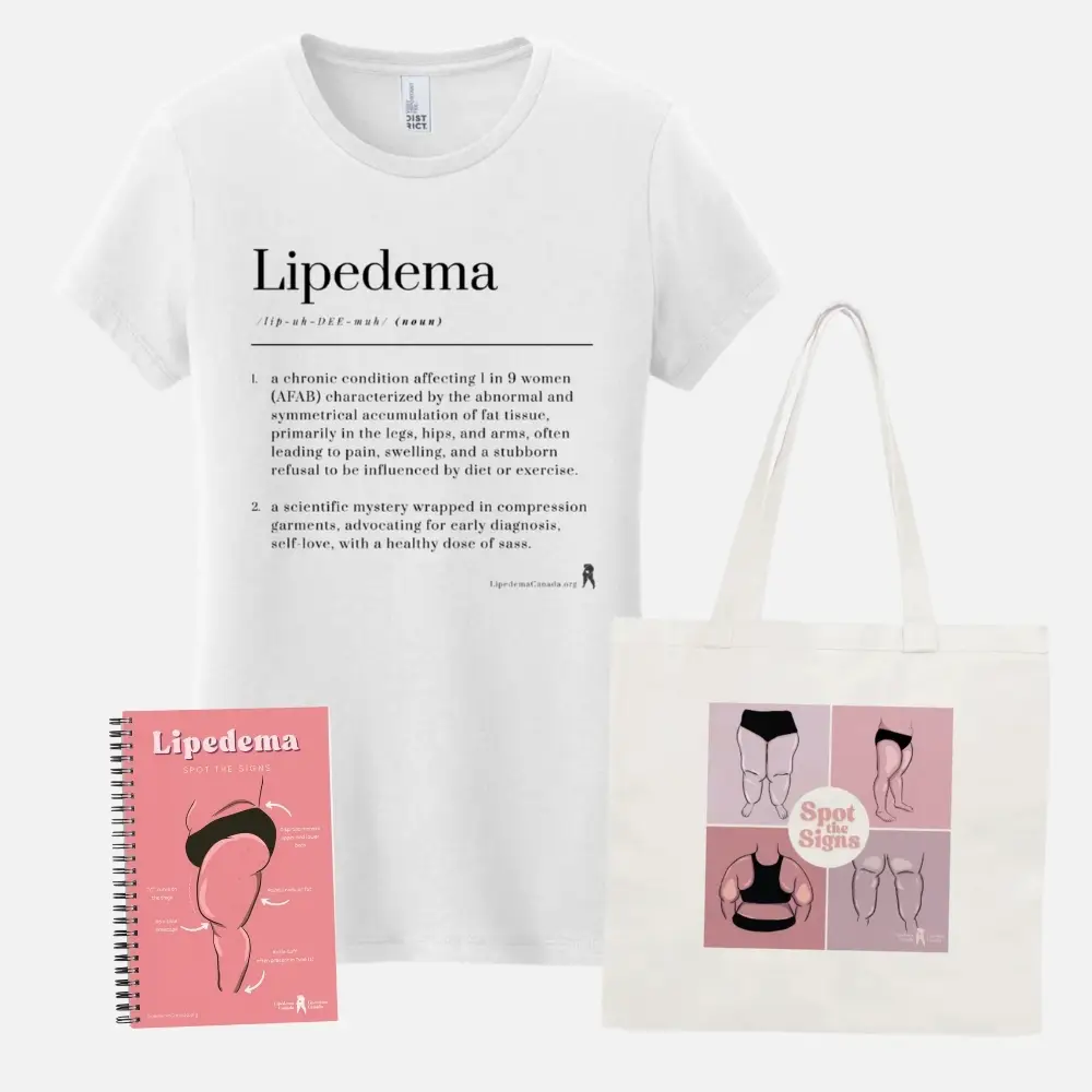 Lipedema Awareness Month - Package C