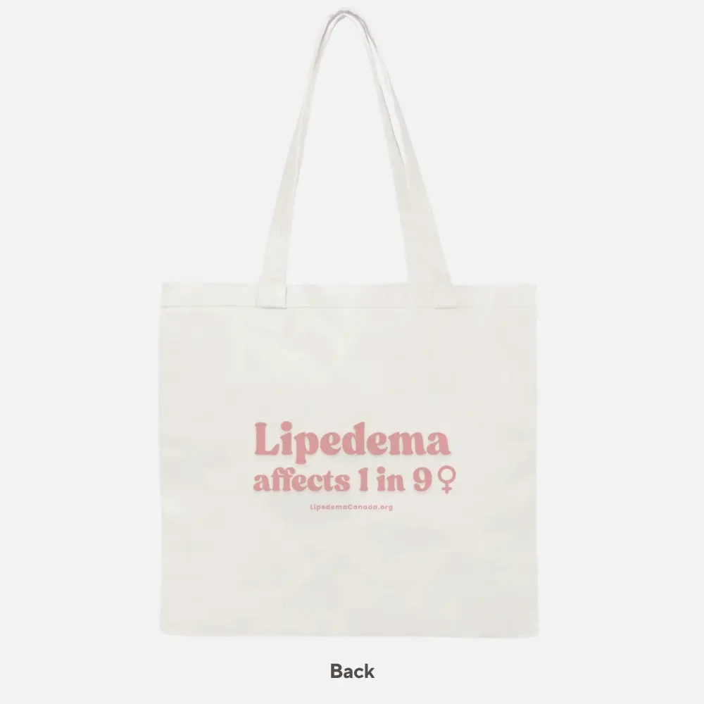Lipedema Awareness Month: Package C