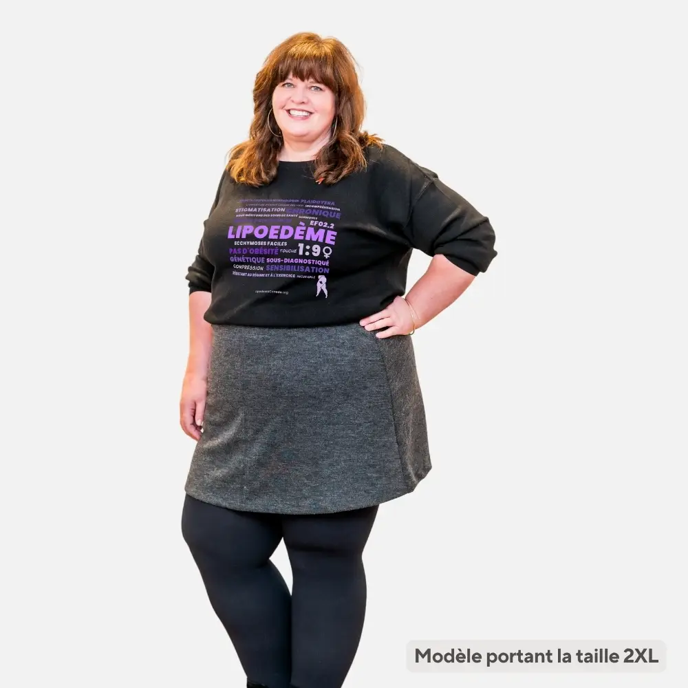 Mois de la sensibilisation au lipœdème : Trousse E