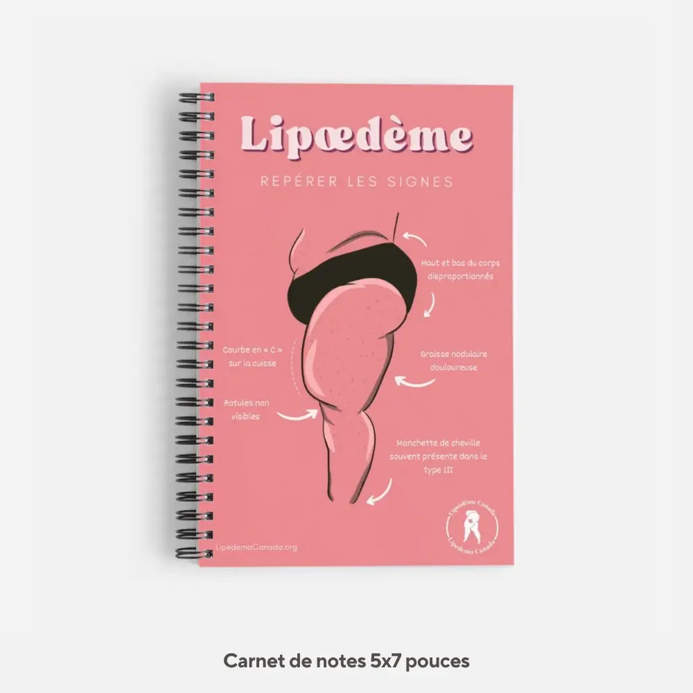 Mois de la sensibilisation au lipœdème : Trousse D