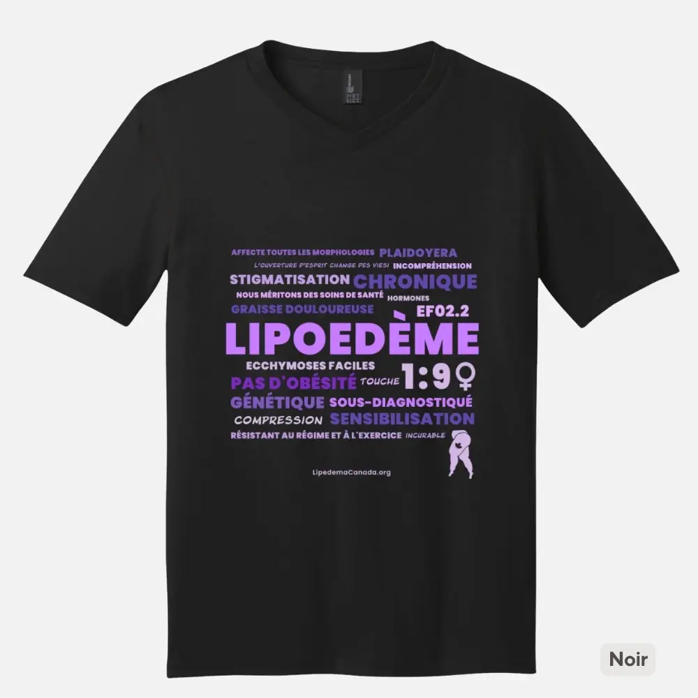 Mois de la sensibilisation au lipœdème : Trousse D